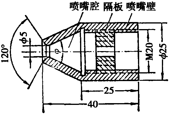 一、喷雾淬火技术